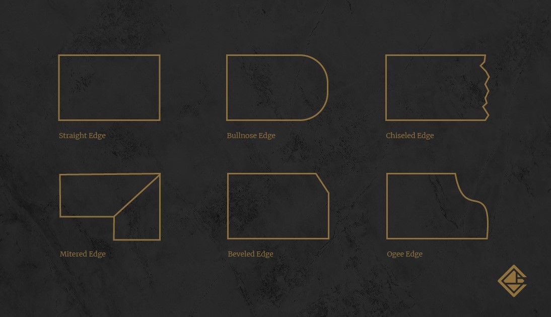 Illustration of six different countertop edge profiles: Straight edge, bullnose edge, chiseled edge, mitered edge, beveled edge, and ogee edge.